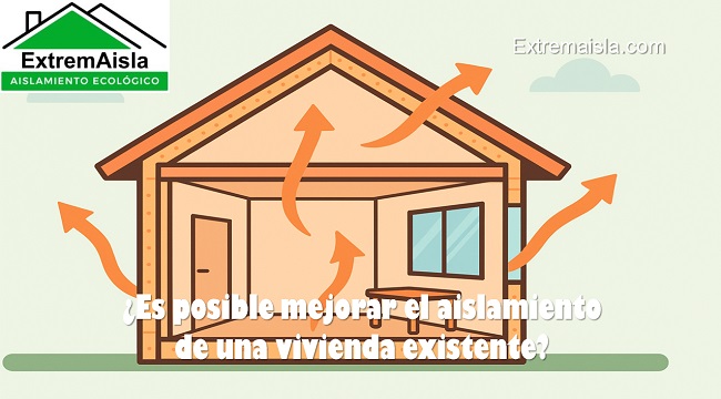 Es posible mejorar el aislamiento de una vivienda existente